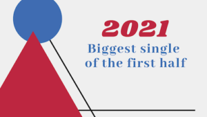 2021年上半期シングル・チャートが発表!注目曲をピックアップ!